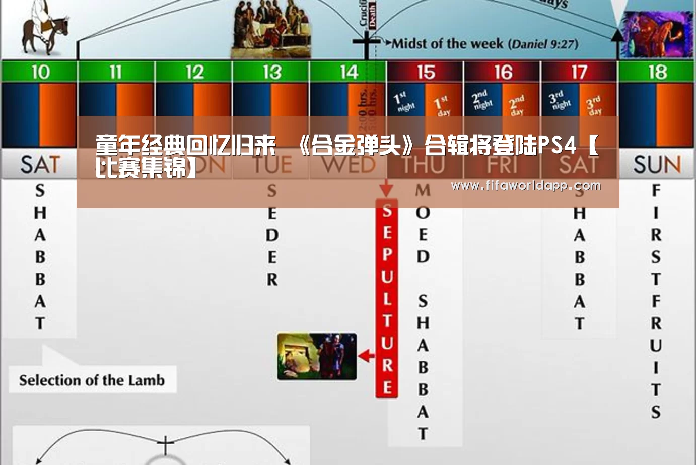 童年经典回忆归来 《合金弹头》合辑将登陆PS4【比赛集锦】(图2) 比赛集锦