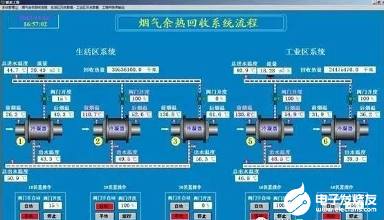 世界杯|《真三国无双8》建筑设施系统详细介绍 功能多多(图1) 世界杯